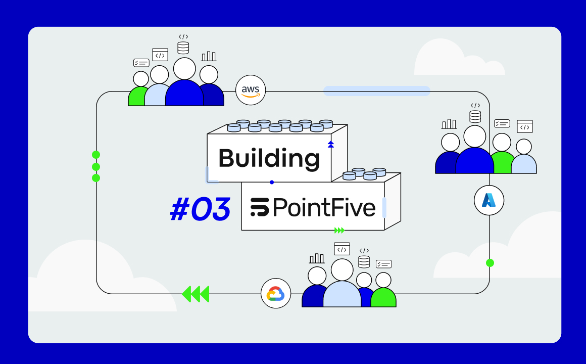 Organizational Structure: Building for Growth